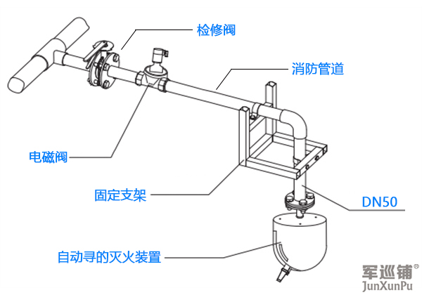 军巡铺消防水炮安装图 消防水炮安装图